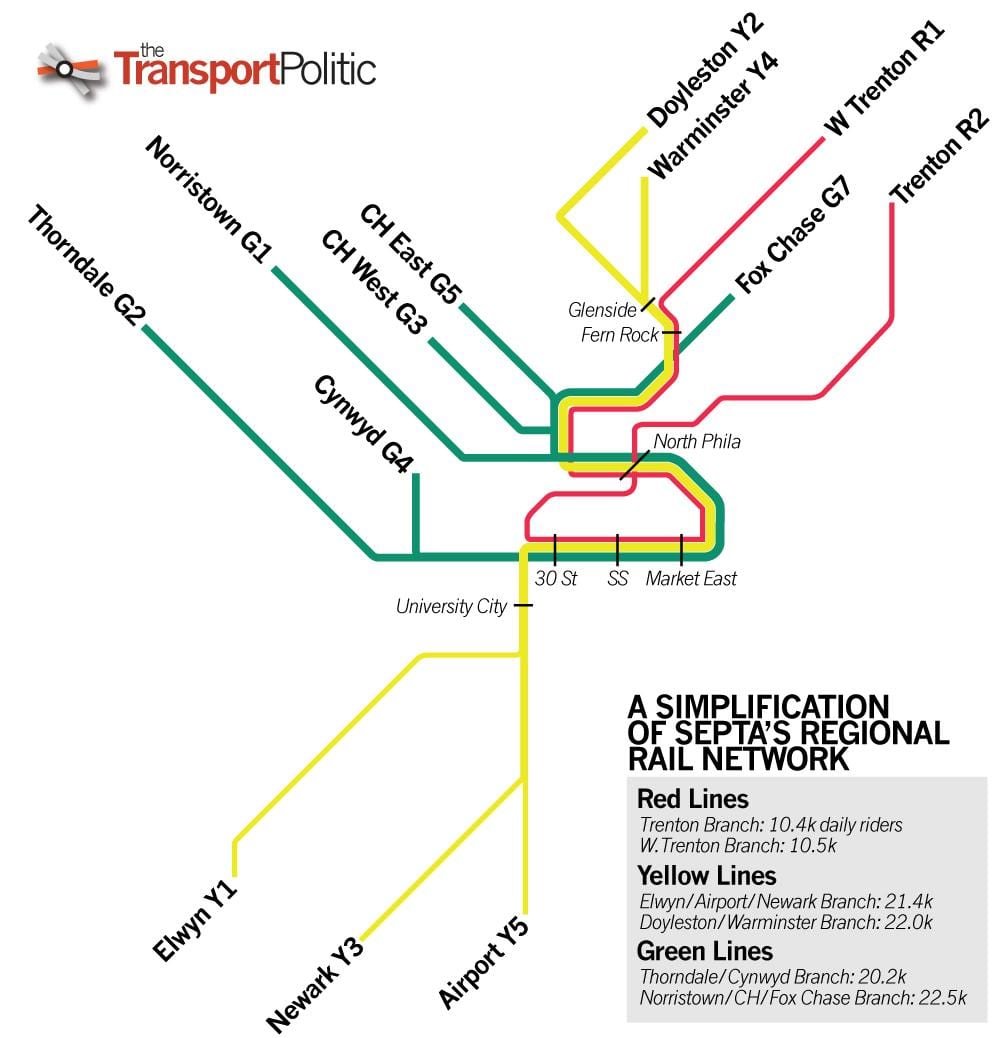 Septa воз мапа