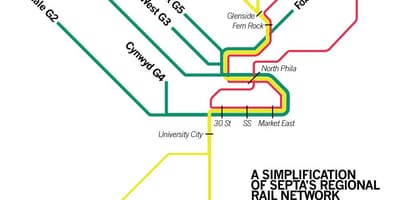 Septa воз мапа